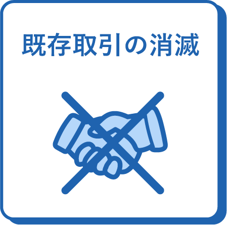 デジタルリスク2