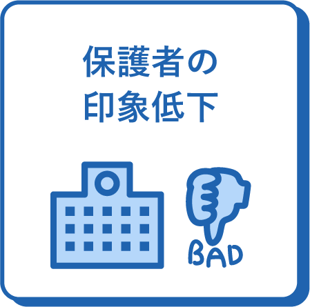 デジタルリスク7